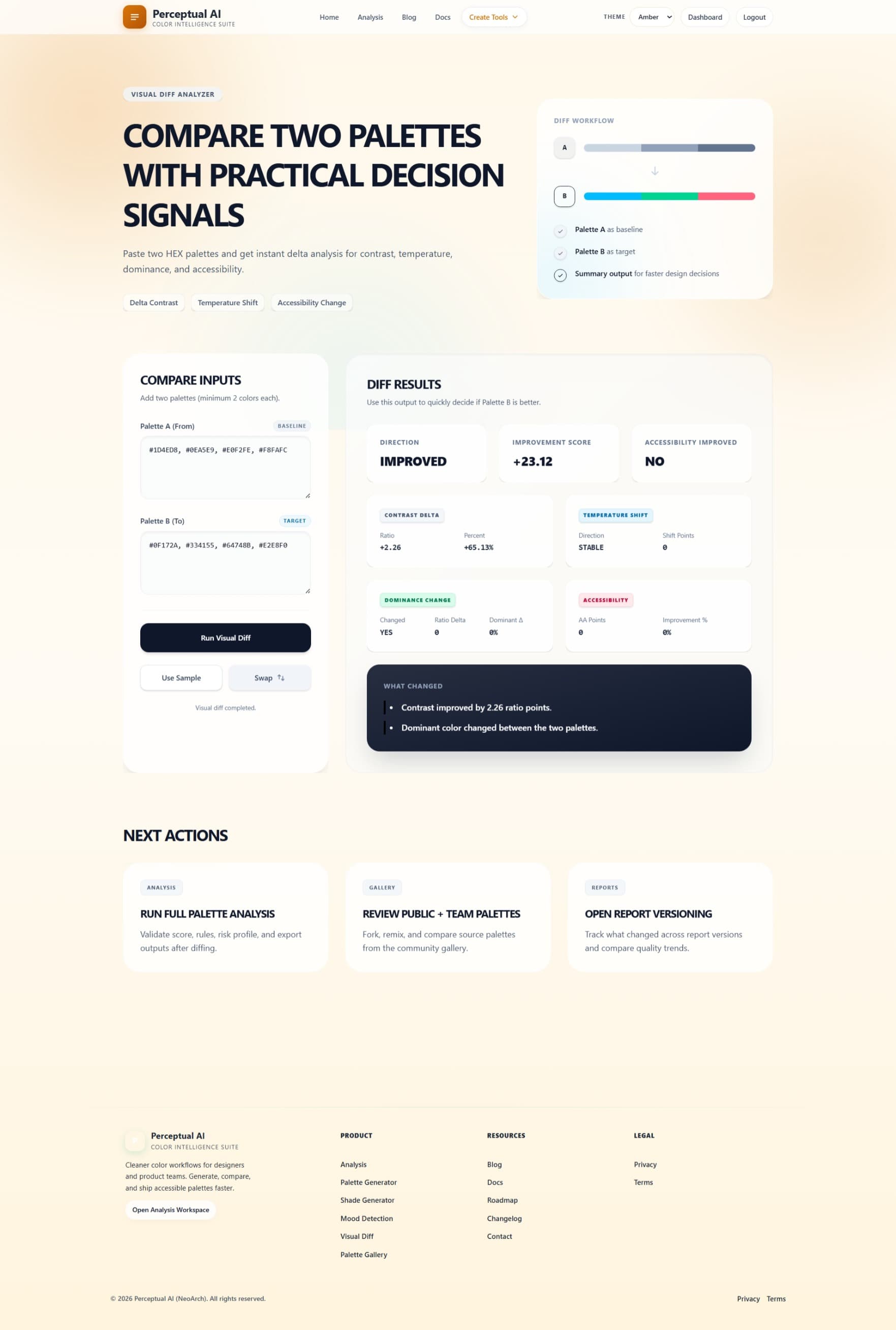 Perceptual AI Color Suite dashboard section five